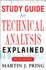 Study Guide for Technical Analysis Explained