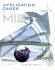 Application Cases in Management Information Systems for Use With Management Information Systems Titles