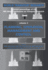 World Transport Research Proceedings Four Volume Set Meersman, Hilde, E. Voorde and Willy Winkelmans