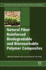 Natural Fiber-Reinforced Biodegradable and Bioresorbable Polymer Composites: 1ed