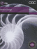 Itil Service Design