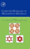 Computer Modelling of Microporous Materials
