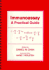 Immunoassay: a Practical Guide