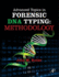 Advanced Topics in Forensic Dna Typing: Methodology