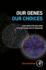 Our Genes, Our Choices: How Genotype and Gene Interactions Affect Behavior