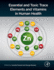 Essential and Toxic Trace Elements and Vitamins in Human Health