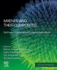 Mxenes and Their Composites: Synthesis, Properties and Potential Applications