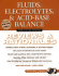 Fluids, Electrolytes, and Acid-Base Balance: Reviews & Rationales (Prentice Hall Nursing Reviews & Rationales)