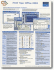 Phit Tips Excel 2003