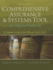 Computerized Practice Set for Comprehensive Assurance & Systems Tool (Cast)