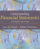 Understanding Financial Statements