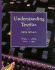 Understanding Textiles