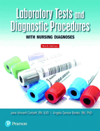 Laboratory Tests and Diagnostic Procedures With Nursing Diagnoses