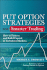 Put Option Strategies for Smarter Trading: How to Protect and Build Capital in Turbulent Markets
