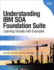 Understanding Ibm Soa Foundation Suite: Learning Visually With Examples