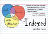 Indexed
