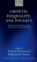 Growth, Inequality, and Poverty: Prospects for Pro-Poor Economic Development (Wider Studies in Development Economics)