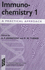 Immunochemistry 1: a Practical Approach (the ^Apractical Approach Series)