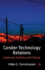 Gender-Technology Relations