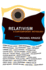 Relativism: a Contemporary Anthology