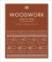 Woodwork Step By Step