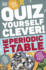 Quiz Yourself Clever! the Periodic Table