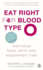 Eat Right for Blood Type O: Individual Food, Drink and Supplement Lists (Eat Right for Your Blood Type)