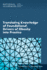 Translating Knowledge of Foundational Drivers of Obesity Into Practice: Proceedings of a Workshop Series