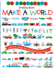 Ed Emberleys Drawing Book: Make a World (Ed Emberley Drawing Books)