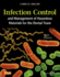 Infection Control and Management of Hazardous Materials for the Dental Team