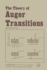 Theory of Auger Transitions