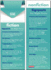 Notice & Note / Reading Nonfiction Signpost Student Bookmarks: 30-Pack (Notice & Note Series)
