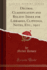 Decimal Classification and Relativ Index for Libraries, Clippings, Notes, Etc., 1911 (Classic Reprint)