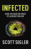 Infected