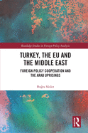 Turkey, the Eu and the Middle East