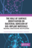 The Role of Surface Modification on Bacterial Adhesion of Bio-Implant Materials