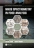 Mass Spectrometry in Food Analysis