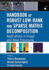 Handbook of Robust Low-Rank and Sparse Matrix Decomposition: Applications in Image and Video Processing