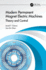 Modern Permanent Magnet Electric Machines Theory and Control (Pb 2023)