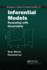 Inferential Models