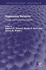 Aggressive Behavior: Genetic and Neural Approaches
