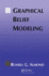 Graphical Belief Modeling