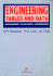 Engineering Tables and Data