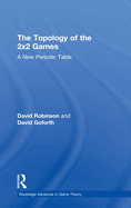 Topology of 2x2 Games