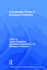 Knowledge Flows in European Industry