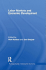 Labor Markets and Economic Development