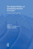The Global Politics of Combating Nuclear Terrorism: A Supply-Side Approach