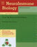 The Brain and Host Defense: Volume 9 (Neuroimmune Biology, Volume 9)