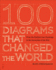 100 Diagrams That Changed the World: From the Earliest Cave Paintings to the Innovation of the Ipod
