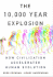 The 10000 Year Explosion: How Civilization Accelerated Human Evolution